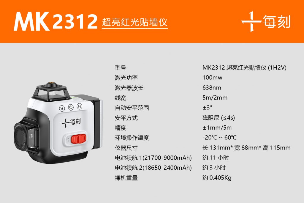 12線超亮紅光貼墻儀